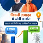 योगी आदित्यनाथ